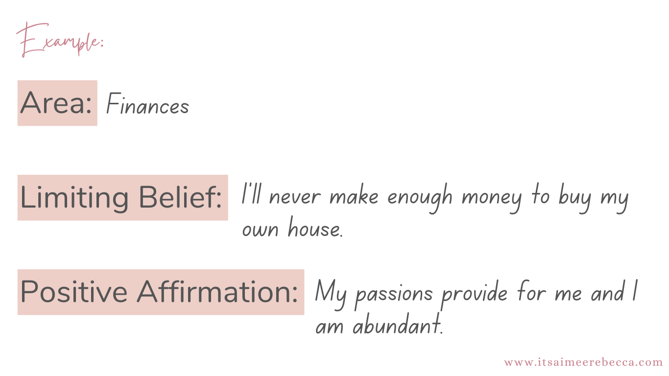 Example:

Area: Finances
Limiting Belief: I'll never make enough money to buy my own house.
Positive Affirmation: My Passions provide for my and I am abundant.